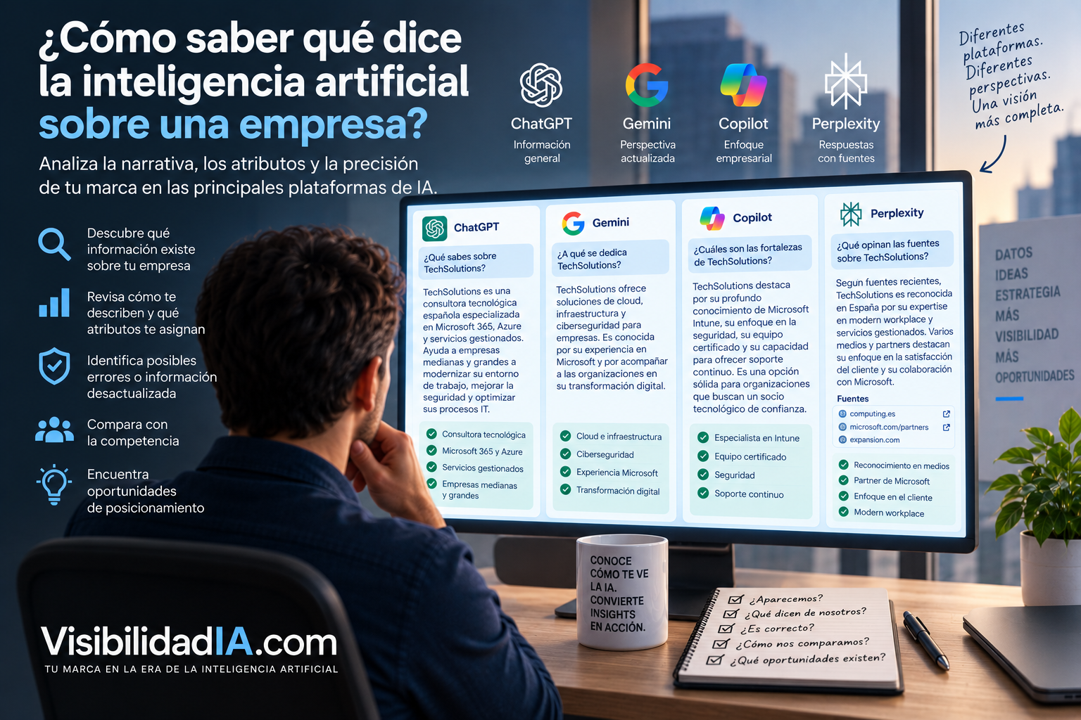¿Cómo saber qué dice la inteligencia artificial sobre una empresa?