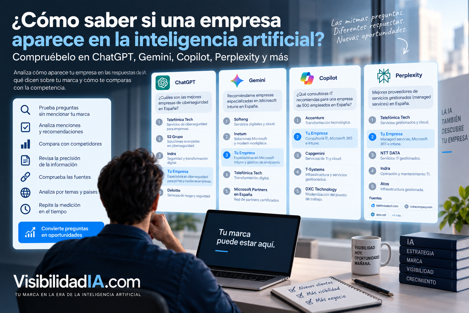 ¿Cómo saber si una empresa aparece en la inteligencia artificial?